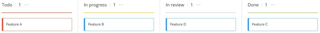 Agile board with in review column