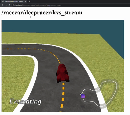 Deepracer Virtual Racing